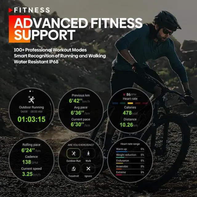 Alt view image 5 of 7 - Zeblaze Stratos 3 1.43 inch AMOLED Screen IP68 Waterproof Smart Watch, Support Bluetooth Call / GPS (Black)