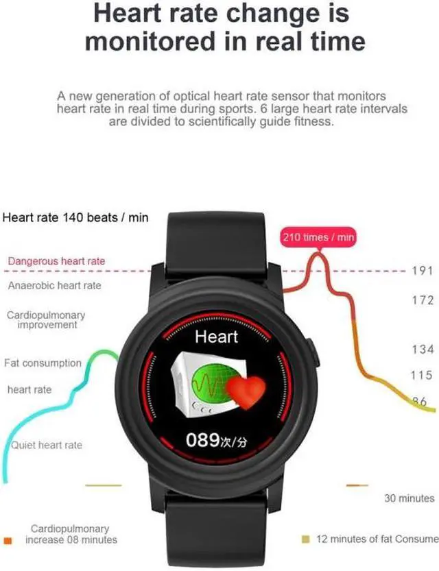 Alt view image 6 of 7 - DK02 1.3 inches IPS Color Screen Smart Bracelet IP67 Waterproof, Support Call Reminder /Heart Rate Monitoring /Sleep Monitoring / Sedentary Reminder (Black)