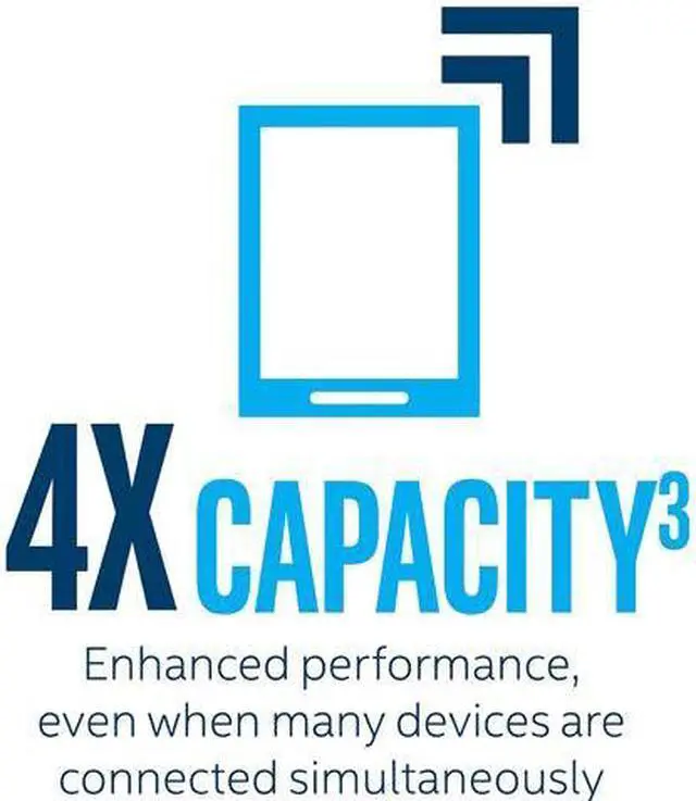 Alt view image 5 of 7 - 3000Mbps Dual Band Wi-Fi 6 Intel AX200 Gig+ Desktop Kit Bluetooth 5.1 For M.2 2230 Key E Wireless Adapter AX200NGW NGFF Network Card, 2.4Ghz/5Ghz, 802.11ax/ac, Support MU-MIMO, OFDMA, Windows 10