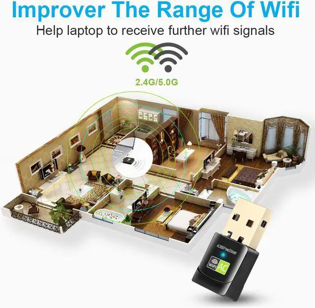 Alt view image 4 of 7 - 600Mbps USB Wifi Adapter for PC, Mini 802.11ac Dual Band 2.4G/5G Wireless Network Adapter Wi-Fi Dongle Adapter Support Windows XP,Win Vista,Win 7,Win 8.1, Win 10,Mac OS X 10