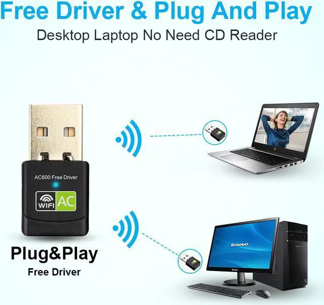 Alt view image 3 of 7 - 600Mbps USB Wifi Adapter for PC, Mini 802.11ac Dual Band 2.4G/5G Wireless Network Adapter Wi-Fi Dongle Adapter Support Windows XP,Win Vista,Win 7,Win 8.1, Win 10,Mac OS X 10