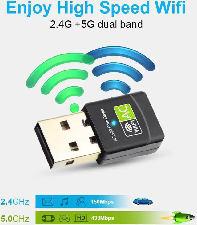 Alt view image 2 of 7 - 600Mbps USB Wifi Adapter for PC, Mini 802.11ac Dual Band 2.4G/5G Wireless Network Adapter Wi-Fi Dongle Adapter Support Windows XP,Win Vista,Win 7,Win 8.1, Win 10,Mac OS X 10