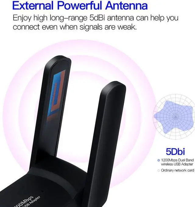 Alt view image 3 of 7 - USB WiFi Adapter for PC 1200Mbps Wireless Network Adapter WiFi Dongle Stick for Desktop Dual Band 2.4GHz/300Mbps 5.8GHz/867Mbps USB 3.0 Compatible with Win XP/7/8/10/vista, Mac 10.6-10.15, Linux