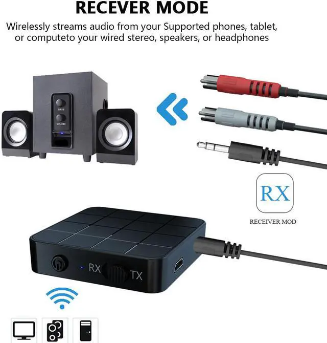 Alt view image 3 of 7 - 2 IN 1 Bluetooth 5.0 Transmitter Receiver Wireless Audio Aux 3.5mm Adapter For TV Computer Speaker Car Stereo 3.5mm AUX Jack RCA Adapter