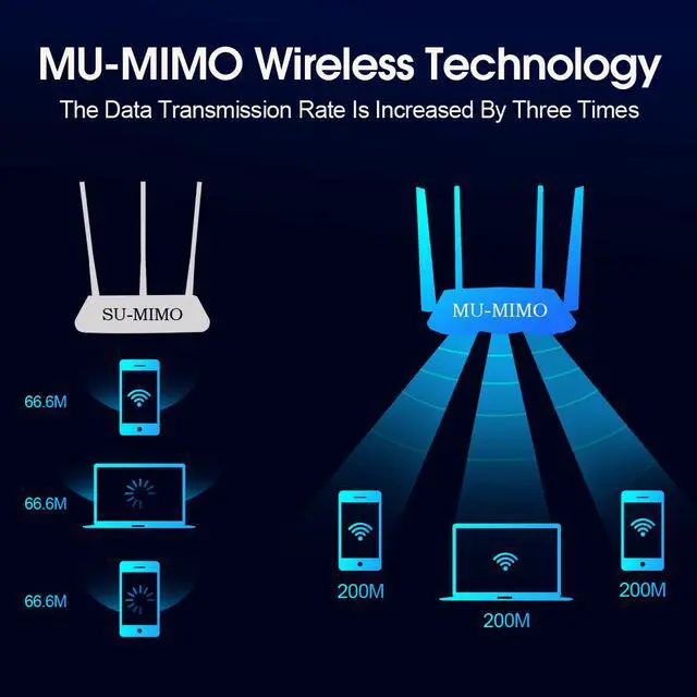 Alt view image 4 of 7 - TelDaykemei TD-AX200H WiFi 6 PCI-E 3000Mbps Bluetooth 5.1 Wifi Adapter Intel AX200 Wi-fi Card Wireless PCI Express 802.11ax/ac 2.4Ghz/5.0Ghz Dual Band MU-MIMO OFDMA With Heat Sink, Windows 10 Linux