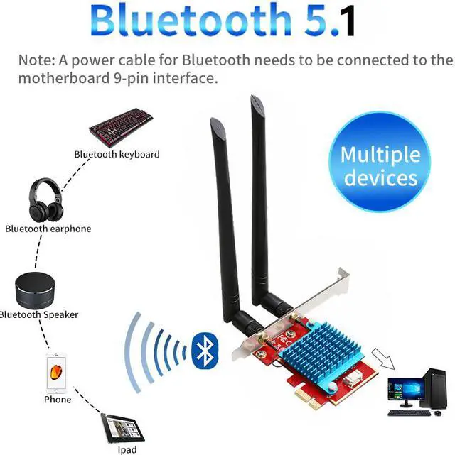 Alt view image 3 of 7 - TelDaykemei TD-AX200H WiFi 6 PCI-E 3000Mbps Bluetooth 5.1 Wifi Adapter Intel AX200 Wi-fi Card Wireless PCI Express 802.11ax/ac 2.4Ghz/5.0Ghz Dual Band MU-MIMO OFDMA With Heat Sink, Windows 10 Linux