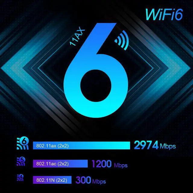 Alt view image 2 of 7 - TelDaykemei TD-AX200H WiFi 6 PCI-E 3000Mbps Bluetooth 5.1 Wifi Adapter Intel AX200 Wi-fi Card Wireless PCI Express 802.11ax/ac 2.4Ghz/5.0Ghz Dual Band MU-MIMO OFDMA With Heat Sink, Windows 10 Linux