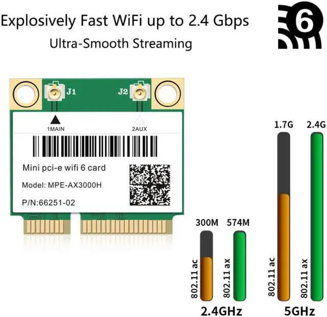 Alt view image 5 of 5 - Mini PCIE Wi-Fi 6 Bluetooth 5.0 MPE-AX3000 WifI Card Wireless Dual Band 3000Mbps Half Mini PCI-E Network Wlan WIFI Card, 802.11ax/ac 2.4Ghz/5Ghz Adapter MU-MIMO,OFDMA, Windows 10 64bit For laptop
