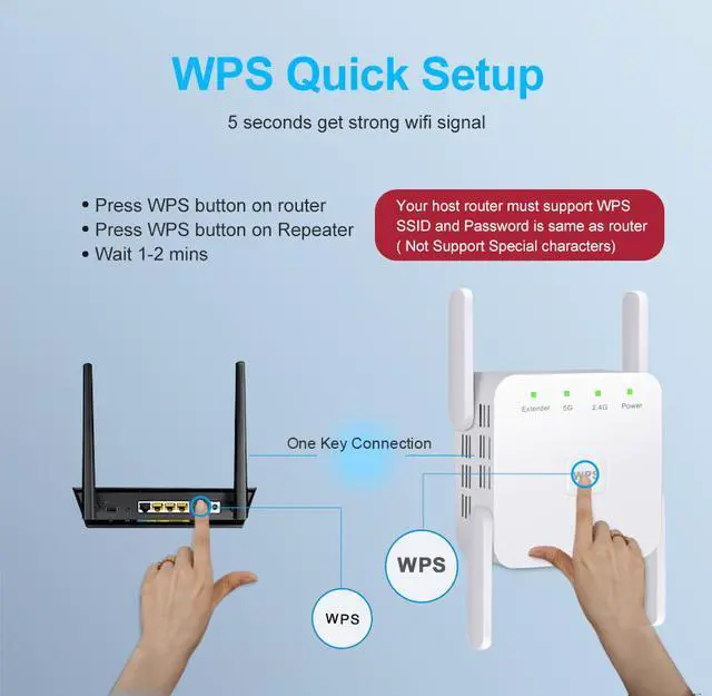 Alt view image 3 of 8 - AC1200 Dual Band WiFi Range Extender, Wi-Fi Repeater / Access Point / Router / Media Bridge with 4 High Gain External Antenna 1200Mmbps Wifi Booster, 802.11AC, WPS Easy Set Up, WPA, WPA2, Wall Plug