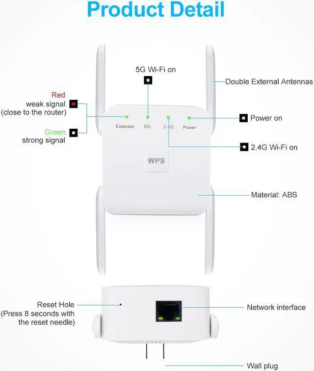 Alt view image 2 of 8 - AC1200 Dual Band WiFi Range Extender, Wi-Fi Repeater / Access Point / Router / Media Bridge with 4 High Gain External Antenna 1200Mmbps Wifi Booster, 802.11AC, WPS Easy Set Up, WPA, WPA2, Wall Plug