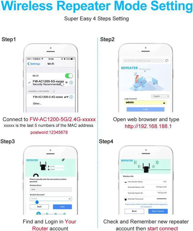 Alt view image 6 of 8 - AC1200 Dual Band WiFi Range Extender, Wi-Fi Repeater / Access Point / Router / Media Bridge with 4 High Gain External Antenna 1200Mmbps Wifi Booster, 802.11AC, WPS Easy Set Up, WPA, WPA2, Wall Plug