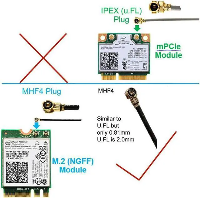 Alt view image 2 of 7 - A Pair of IPEX MHF4 2.4G/5G Wifi Antennas for Intel 7260 7265 8260 8265 9260 9560 17265 AC AX200 AX Killer M.2 NGFF Card 3G LTE(4G) GPRS GSM CDMA WLAN Card Banana Pi M2 Zero Bluetooth Wifi Antennas