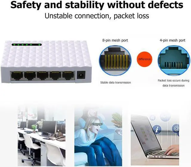 Alt view image 4 of 8 - TelDaykemei 1000M Gigabit Mini 5 Port Fast Ethernet Network Switch LAN Hub RJ45 Ethernet and Switching Hub Shunt Desktop Switch