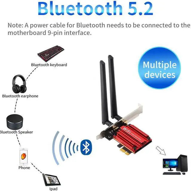 Alt view image 4 of 7 - AX3000 Bluetooth 5.3 Wifi 2 In 1 WIFI 6E Intel AX210 PCI Express WifI 6 Adapter Tri band 5374M Wireless PCIE Network Card Windows 11 Window 10 For PC Desktop