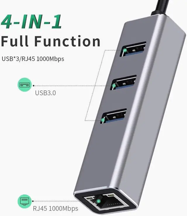 Alt view image 2 of 6 - USB C HUB 1000Mbps 3 Ports USB 3.0 Type C HUB USB to Rj45 Gigabit Ethernet Adapter for MacBook Laptop Computer Accessories