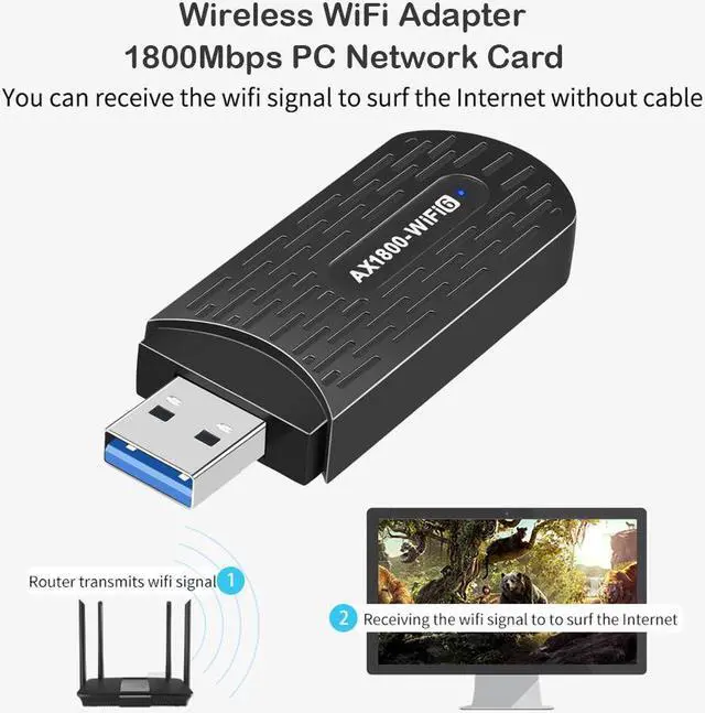 Alt view image 4 of 7 - TelDaykemei WiFi 6 USB Adapter Dual Band AX1800 2.4G/5GHz Wireless Wi-Fi Dongle Network Card USB 3.0 WiFi6 Adapter For Windows 7/10/11