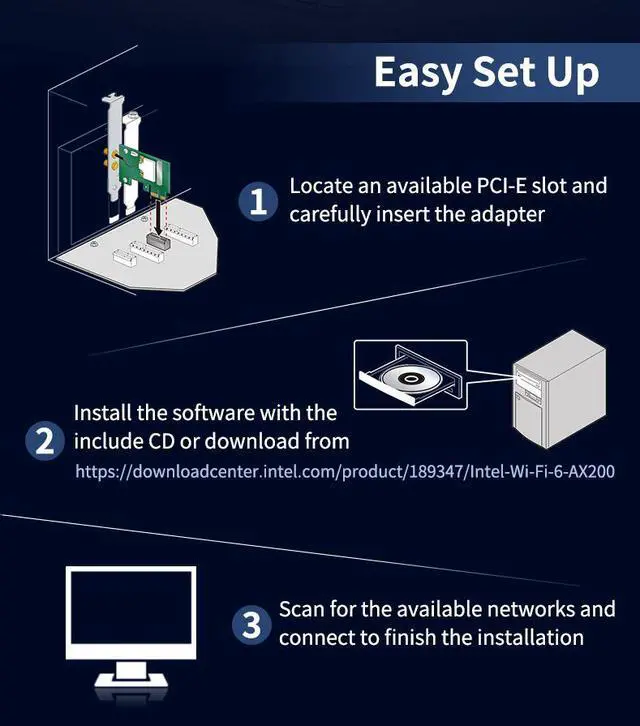 Alt view image 7 of 7 - 10DB Antennas WIFI 6E PCIE Adapter Intel AX210 Bluetooth 5.3 Wireless 5374Mbps 2 In 1 Tri band 2.4G/5G/6Ghz WifI 6 Network Card For PC Desktop Windows 10 11