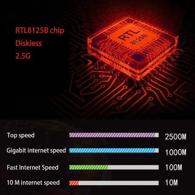 Alt view image 4 of 7 - 2.5G PCI-E To RJ45 Network Card RTL8125B Chip Gigabit Ethernet PCI Express Network Card 10/100/2500Mbps 1Gbps/2.5Gbps For PC