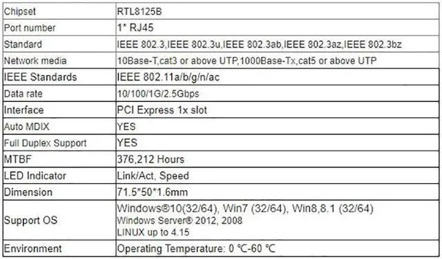 Alt view image 7 of 7 - 2.5G PCI-E To RJ45 Network Card RTL8125B Chip Gigabit Ethernet PCI Express Network Card 10/100/2500Mbps 1Gbps/2.5Gbps For PC