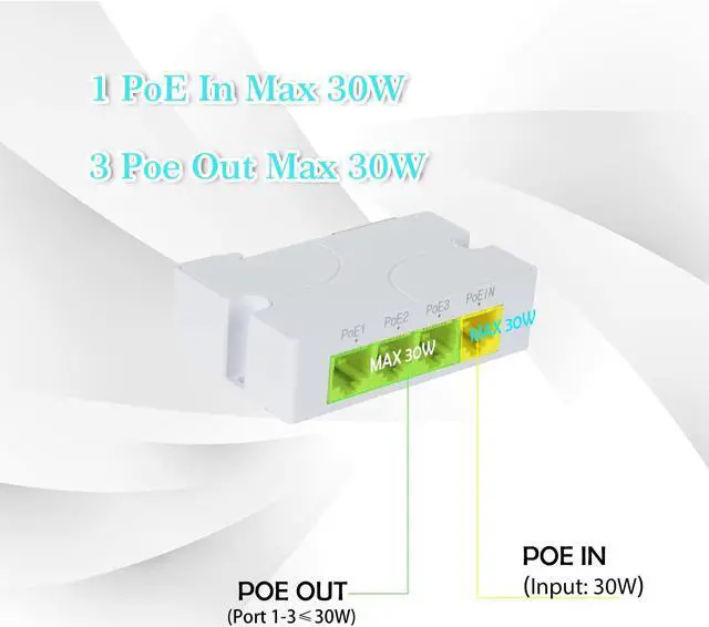 Alt view image 3 of 7 - TelDaykemei 4 Port 100/1000M POE Extender Gigabit Network Switch Repeater IEEE802.3af/at Plug&Play for PoE Switch NVR IP Camera AP