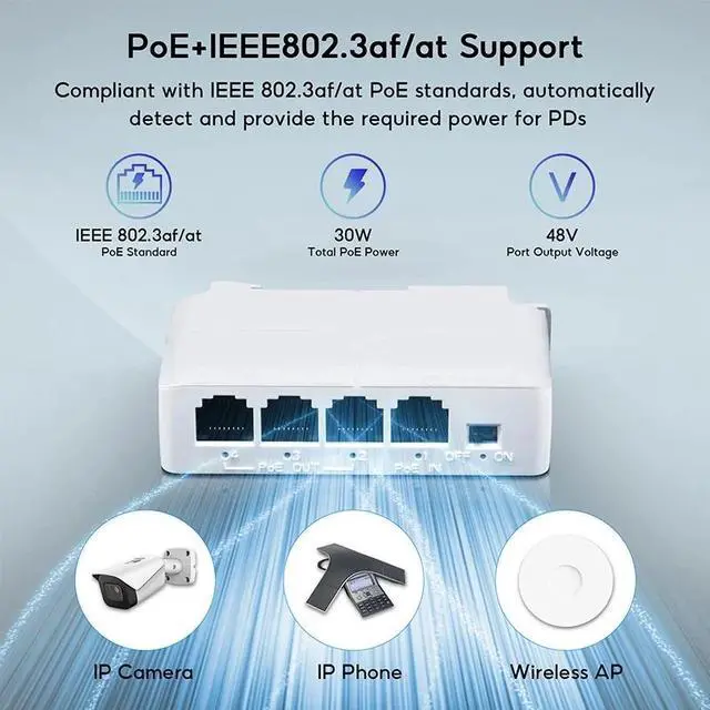 Alt view image 2 of 6 - TelDaykemei  4 Port POE Extender 10/100Mbps 1 to 3 Network Switch Repeater with IEEE802.3af Plug&Play for PoE Switch NVR IP Camera AP