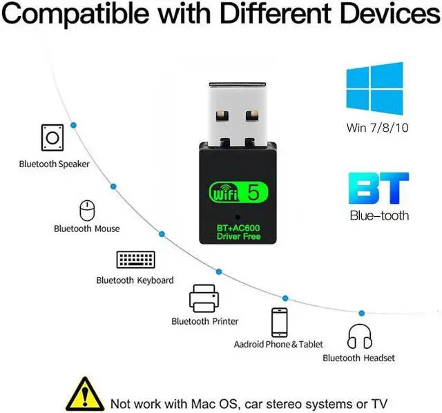 Alt view image 3 of 6 - TelDaykemei 600Mbps USB WiFi Bluetooth Adapter 2in1 Dongle Dual Band 2.4G 5GHz USB Wi-Fi 5 Network Wireless Wlan Receiver DRIVER FREE