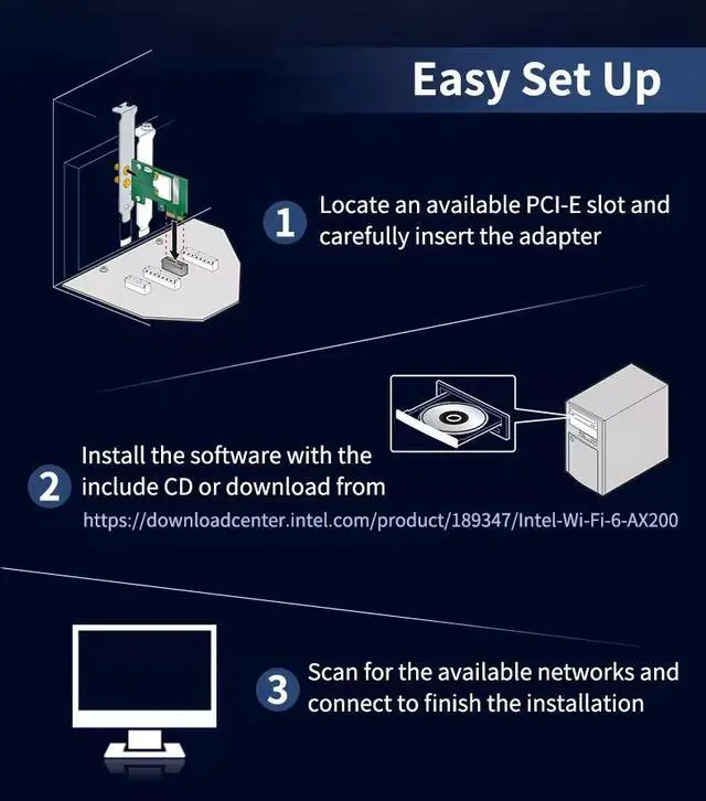Alt view image 6 of 6 - TelDaykemei 1200Mbps Bluetooth 4.2 PCi Express Wifi Adapter 2.4G/ 5G Dual Band AC7265 Wireless PCI-E Card For Desktop PC