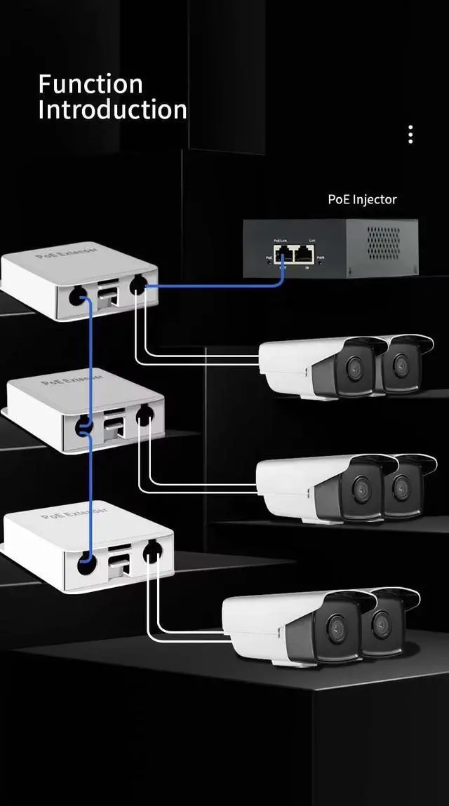 Alt view image 4 of 6 - TelDaykemei Waterproof POE Extender Repeater 4 Port 1000Mbps Outdoor Network IP55 VLAN 44-57V for POE Camera Wierless AP