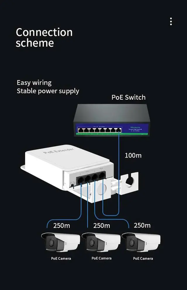 Alt view image 4 of 6 - TelDaykemei 4 Port Waterproof POE Repeater 10/100Mbps Outdoor Network POE Extender IP55 VLAN 44-57V 30W IEEE802.3af for POE System Camera
