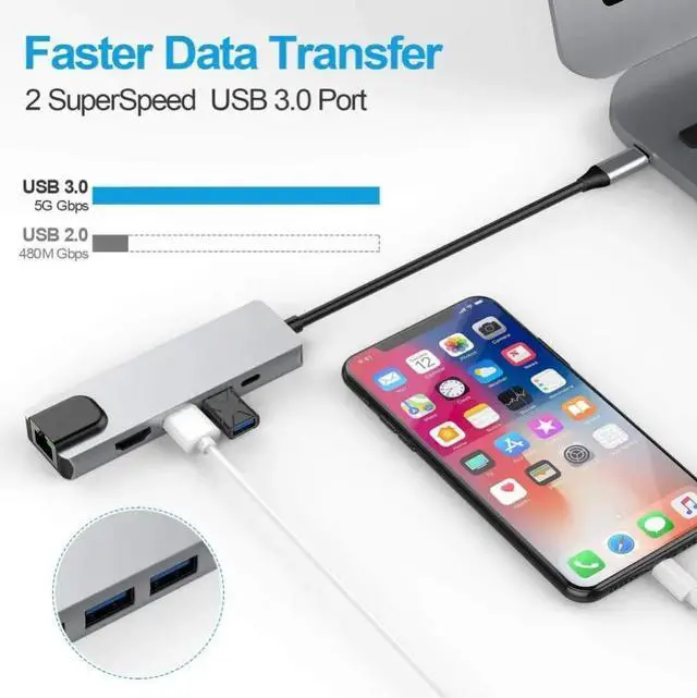 Alt view image 5 of 7 - TelDaykemei 5 in 1 Type C Hub To 4K HD Adapter With RJ45 Network 1000M Ethernet Lan Charger Port Adapter For Macbook Pro