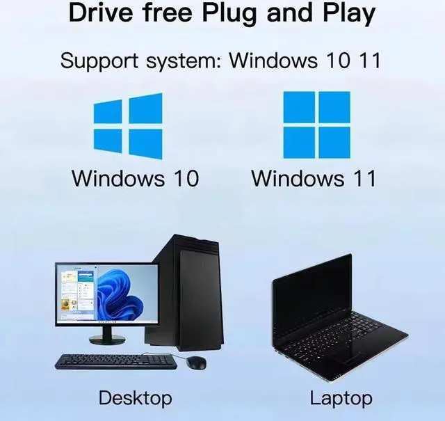 Alt view image 6 of 6 - TelDaykemei USB WiFi 6 Adapter AX900 Bluetooth 5.4 Dongle Dual Band 2.4G 5GHz Network Wireless Receiver DRIVER FREE For Windows 10/11