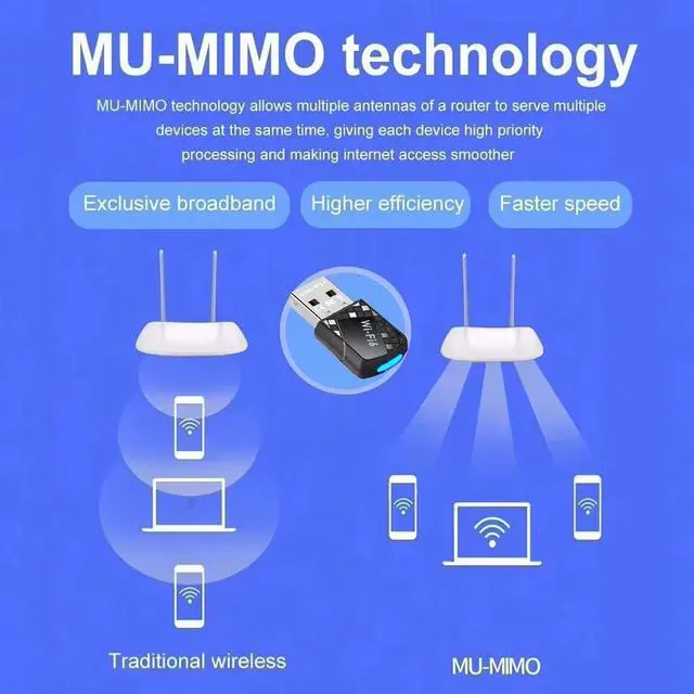 Alt view image 4 of 6 - TelDaykemei USB WiFi 6 Adapter AX900 Bluetooth 5.4 Dongle Dual Band 2.4G 5GHz Network Wireless Receiver DRIVER FREE For Windows 10/11