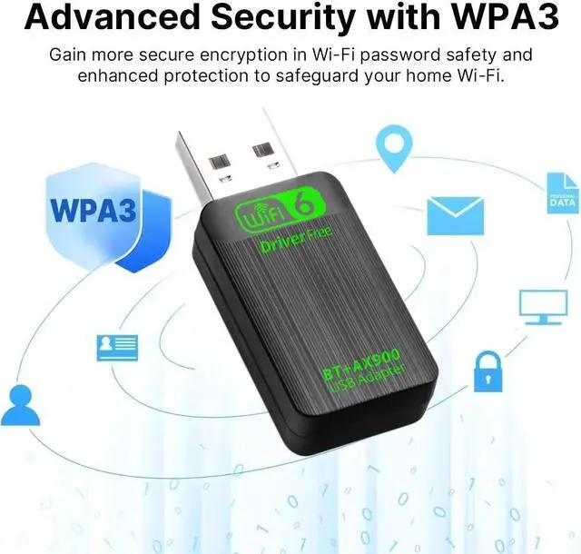 Alt view image 5 of 6 - TelDaykemei Bluetooth 5.4 AX900 WiFi 6 USB Adapter 2in1 Dongle Dual Band 2.4G&5GHz Network Wireless Receiver DRIVER FREE Windows 10/11