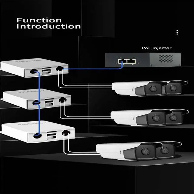 Alt view image 5 of 6 - TelDaykemei 5 Port Waterproof POE Extender 4 Port Repeater 1000Mbps Outdoor Network IP55 VLAN 44-57V for POE Camera Wierless AP