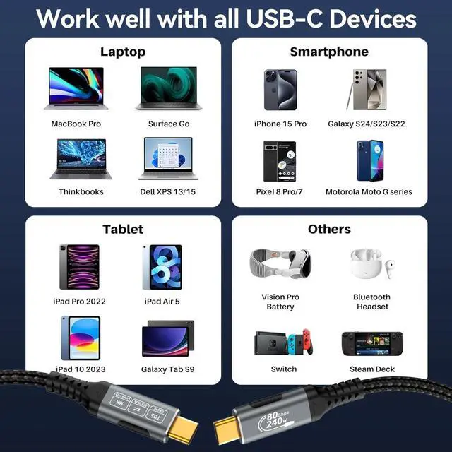 Alt view image 7 of 7 - PD240W Fast Charging Thunderbolt 5 USB Type C Cable 80Gbps Data Transfer 16K/8K Video Wire 0.5/1/2M for iPhone 16 17 Macbook Pro 20010-0.5M