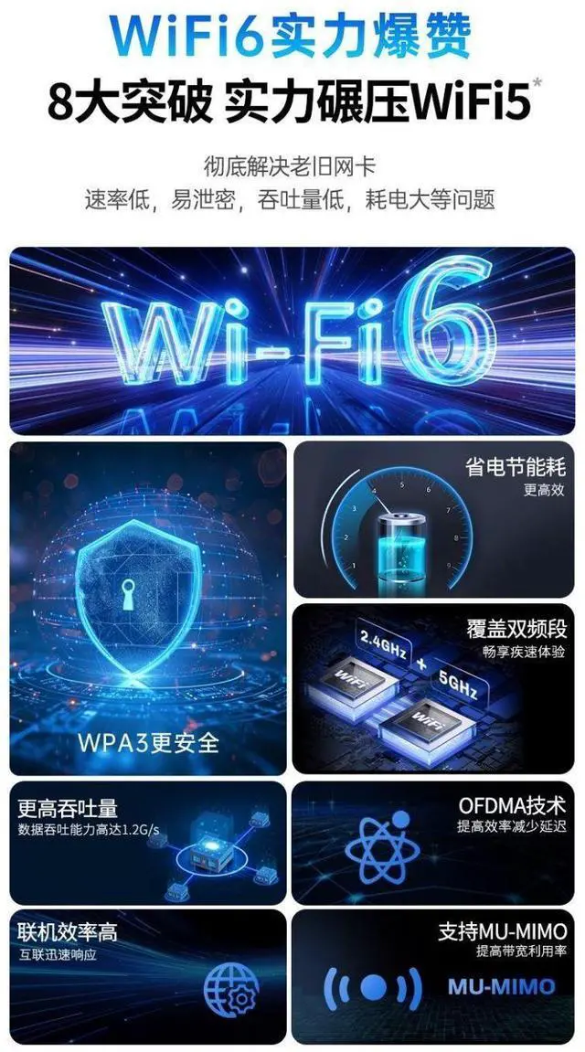 Alt view image 3 of 7 - Dual Band WiFi 6 AX900 Bluetooth 5.4 PCI-Express Wireless Adapter Network Card for Desktop PC Windows 10/11