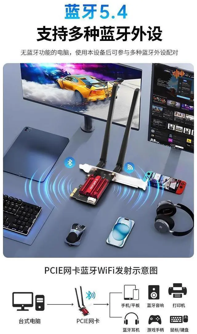 Alt view image 4 of 7 - Dual Band WiFi 6 AX900 Bluetooth 5.4 PCI-Express Wireless Adapter Network Card for Desktop PC Windows 10/11