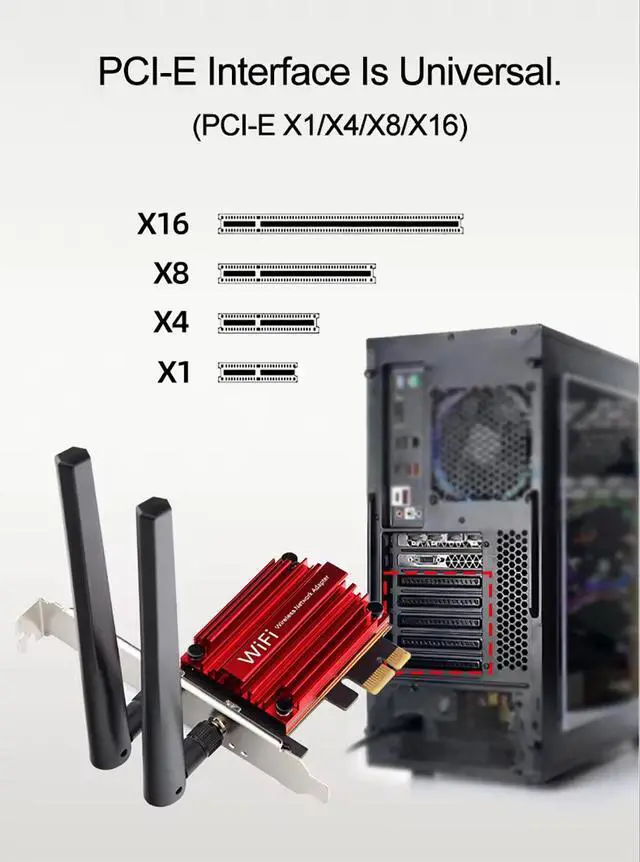 Alt view image 6 of 6 - PCI-E WiFi 6E Triple Band 5374Mbps Bluetooth 5.3 Adapter RTL8852CE Gigabit Wireless Network Card for Desktop PC Windows 10/11