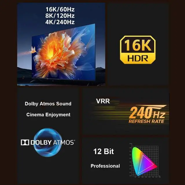 Alt view image 2 of 7 - 16K DP 2.1 80Gbps Cable 12Bit HDR VRR Displayport Cable For TV PC Computer Xbox Display port Adapter 1M 2M 3M Video Long Cord 20300-1M