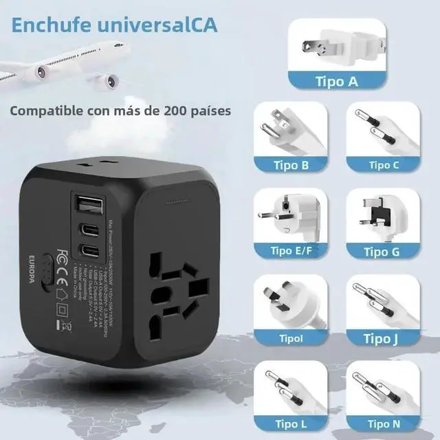Alt view image 4 of 7 - EU/UK/US/AU 2 Type C Adapter Universal Travel Plug Adapter USB Port Durable All-in-one Charger Adapter International Tourism