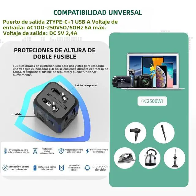 Alt view image 5 of 7 - EU/UK/US/AU 2 Type C Adapter Universal Travel Plug Adapter USB Port Durable All-in-one Charger Adapter International Tourism