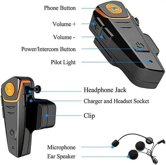 Alt view image 6 of 7 - Bluetooth Headset, BT-S2 Motorbike Helmet Intercom up to 3 Riders 1000M Helmet Communication System Supports Handsfree/Stereo Music/FM/GPS/ MP3 (Boom Microphone,Single)
