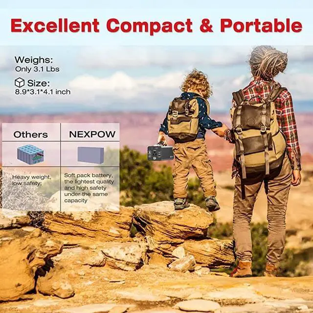 Alt view image 5 of 7 - Portable Power Station 48000mAh Solar Generator Lithium Polymer Battery Emergency Backup Portable Power Source with 110V120WPeak 150W AC Inverter Outlet USBC PD 30 for Outdoors Camping