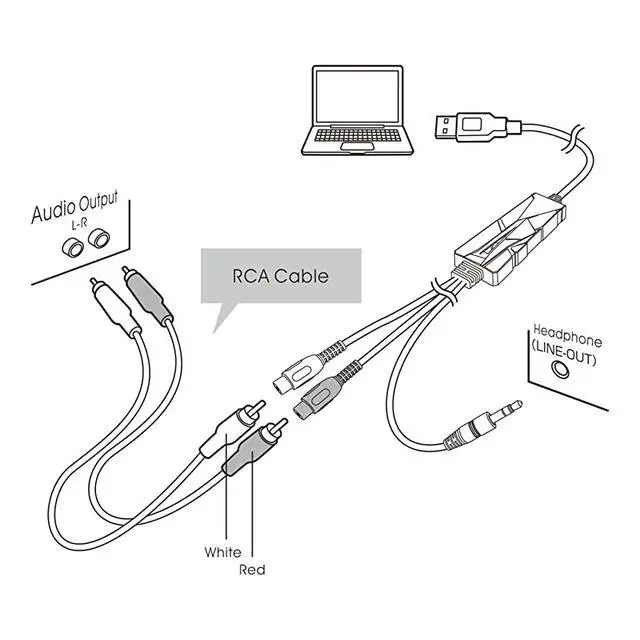 Alt view image 3 of 7 - Audio Capture Card Device Audio GrabberRecorder from 35mm MiniJack or Stereo RL Audio Device AMFM Radio Cassette Player etc