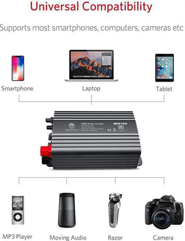 Alt view image 6 of 7 - 500W Power Inverter DC 12V to 110V AC Converter with 48A Dual USB Car Charger ETL Listed Grey