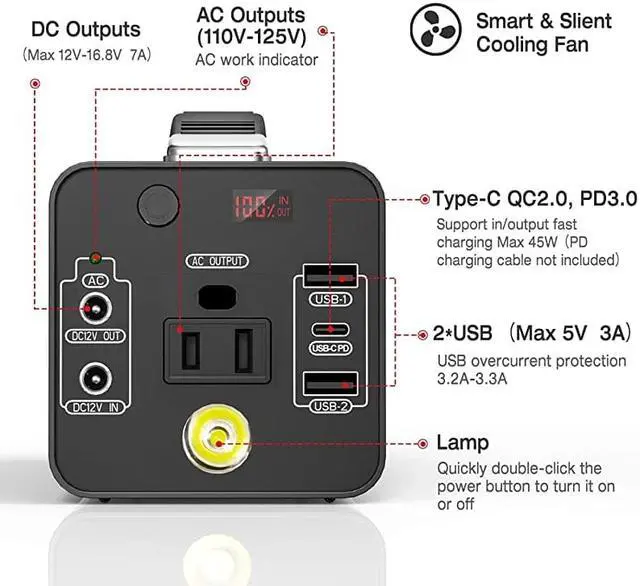 Alt view image 3 of 7 - Portable Power Station 48000mAh Solar Generator Lithium Polymer Battery Emergency Backup Portable Power Source with 110V120WPeak 150W AC Inverter Outlet USBC PD 30 for Outdoors Camping
