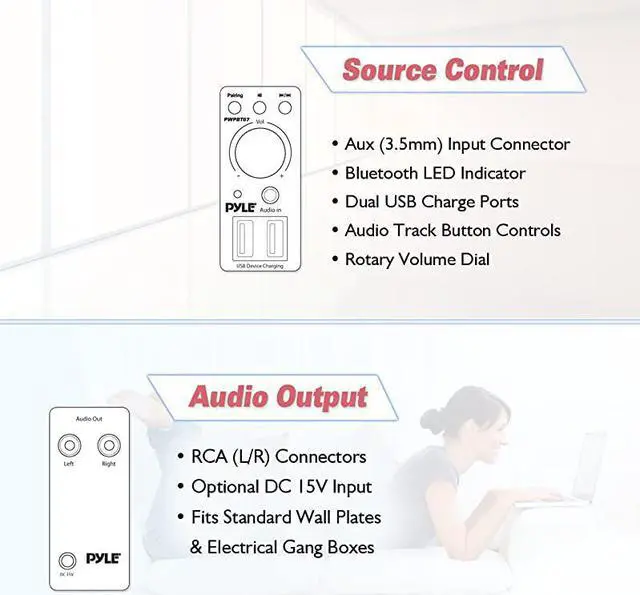 Alt view image 5 of 7 - Bluetooth Receiver Wall Mount InWall Audio Control Receiver w Dual USB Charging Port 35mm AUX Input for Sound Systems For Home Theater Entertainment Includes DC Power Adaptor PWPBT67