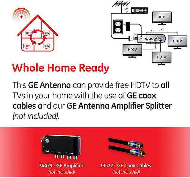 Alt view image 6 of 7 - Outdoor TV Antenna, Long Ran Antenna, 4K 1080P VHF UHF Digital HDTV Antenna, J Mount Included, Also Indoor Attic Mountable, Weather Resistant, 29884