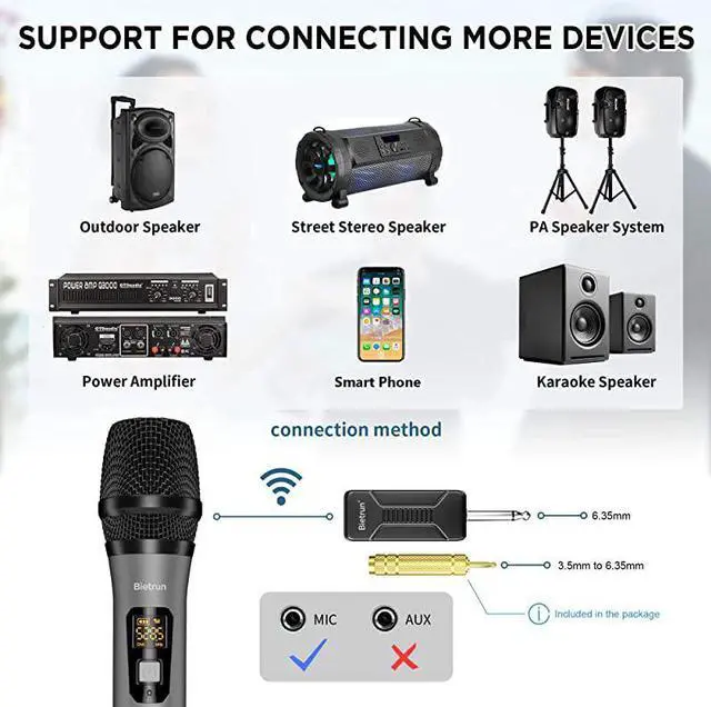 Alt view image 6 of 6 - Microphone UHF Dual Handheld Dynamic Mic System Set with Rechargeable Receiver 160ft Range 635mm14 Plug for Karaoke Voice Amplifier PA System Singing Machine Church