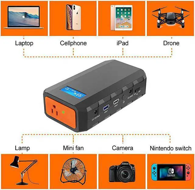 Alt view image 3 of 7 - Portable Laptop Phone Charger with AC DC USB Outlets A Super Travel Portable Battery Pack Power Bank for HP Notebooks MacBook iPad iPhone